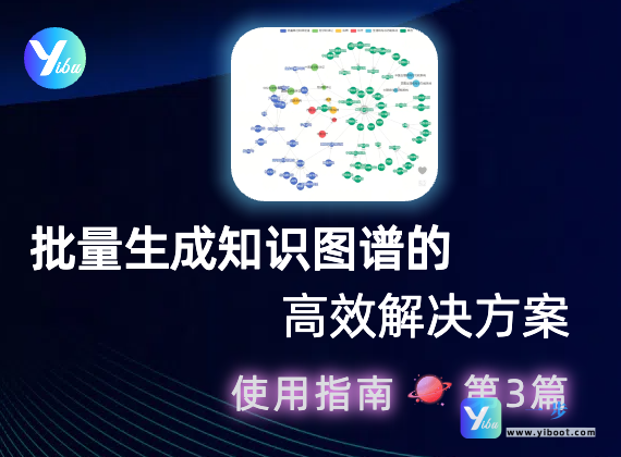 一步API：批量生成知识图谱的高效解决方案