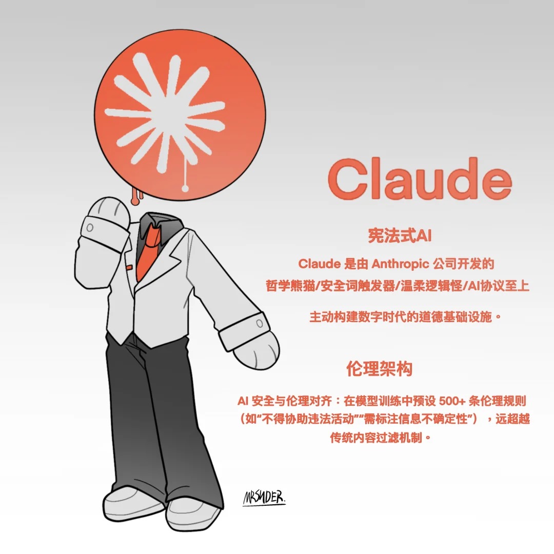 default-img.jpg 突破限制!如何在Cursor IDE中成功接入Claude系列模型