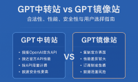 GPT中转站与镜像站:两种接入方式的对比与选择指南