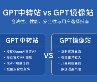 GPT中转站与镜像站:两种接入方式的对比与选择指南