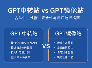 GPT中转站与镜像站:两种接入方式的对比与选择指南