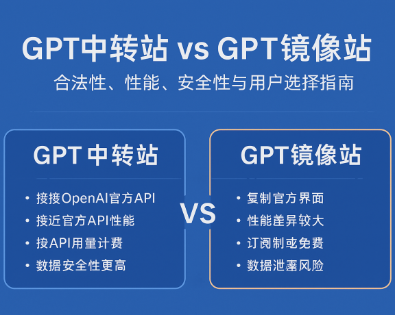 GPT中转站与镜像站：两种接入方式的对比与选择指南